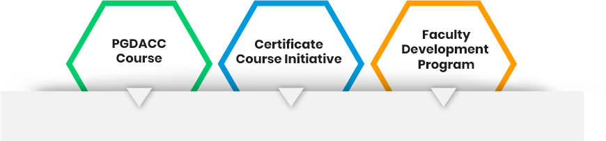 course_details